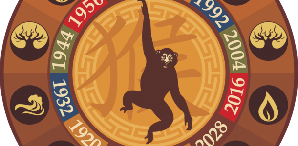 любовный гороскоп для обезьяны