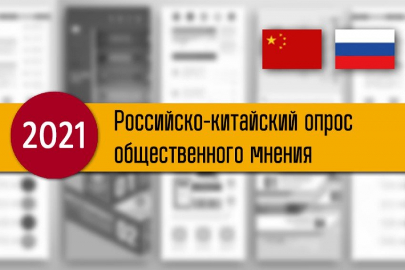 Опубликованы итоги соцопроса "Общественное мнение о Китае и России - 2021"